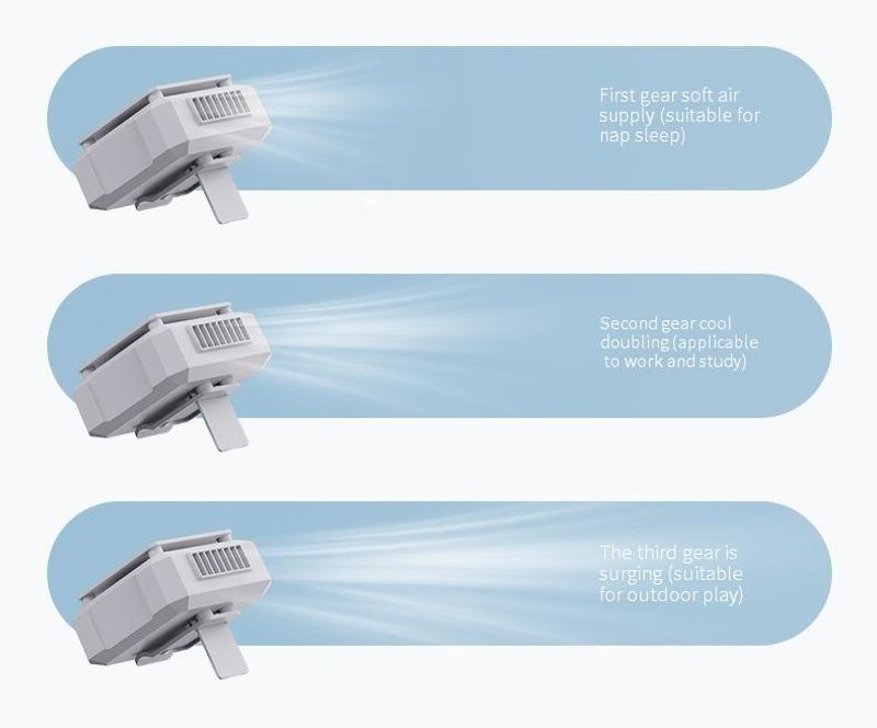Utomhus hals hängande midja Long life belysning usb portabel laddning mini bladlös skrivbord liten fläkt_voghion.com