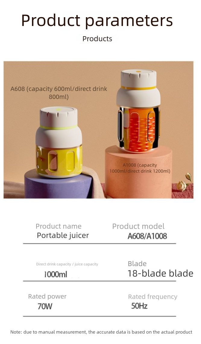 German Portable Juicer Large Capacity Household Small Multi-Functional Ice Crusher Wireless Juice Machine_voghion.com