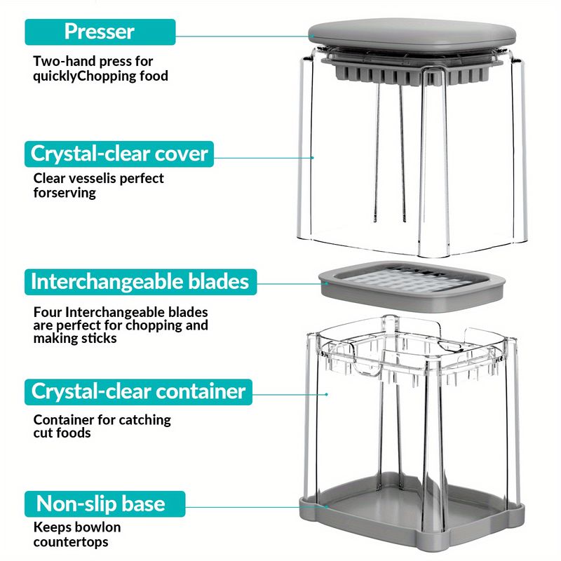 1 Stück, Pommes-Frites-Schneider, Zerkleinerer mit 4 Klingen, Küchenutensilien für Gemüse, Kartoffelschneider, Zwiebel-Chili-Zerkleinerer,_voghion.com