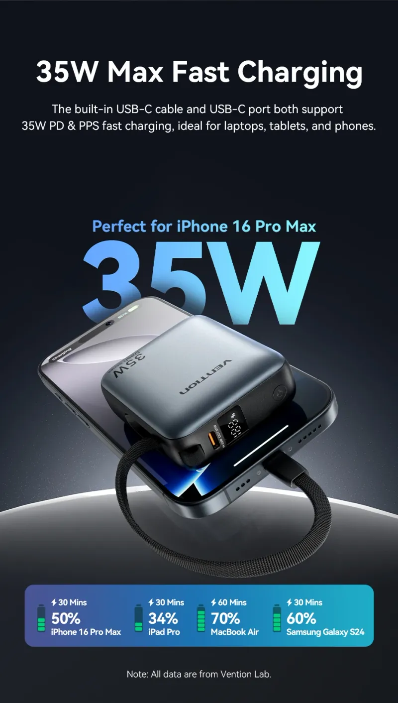 Vention 10000mAH Power Bank Schnelle Lade PD 35W Tragbare Mini Powerbank Für IPhone 17 16 15 Xiaomi Externe Batterie_voghion.com