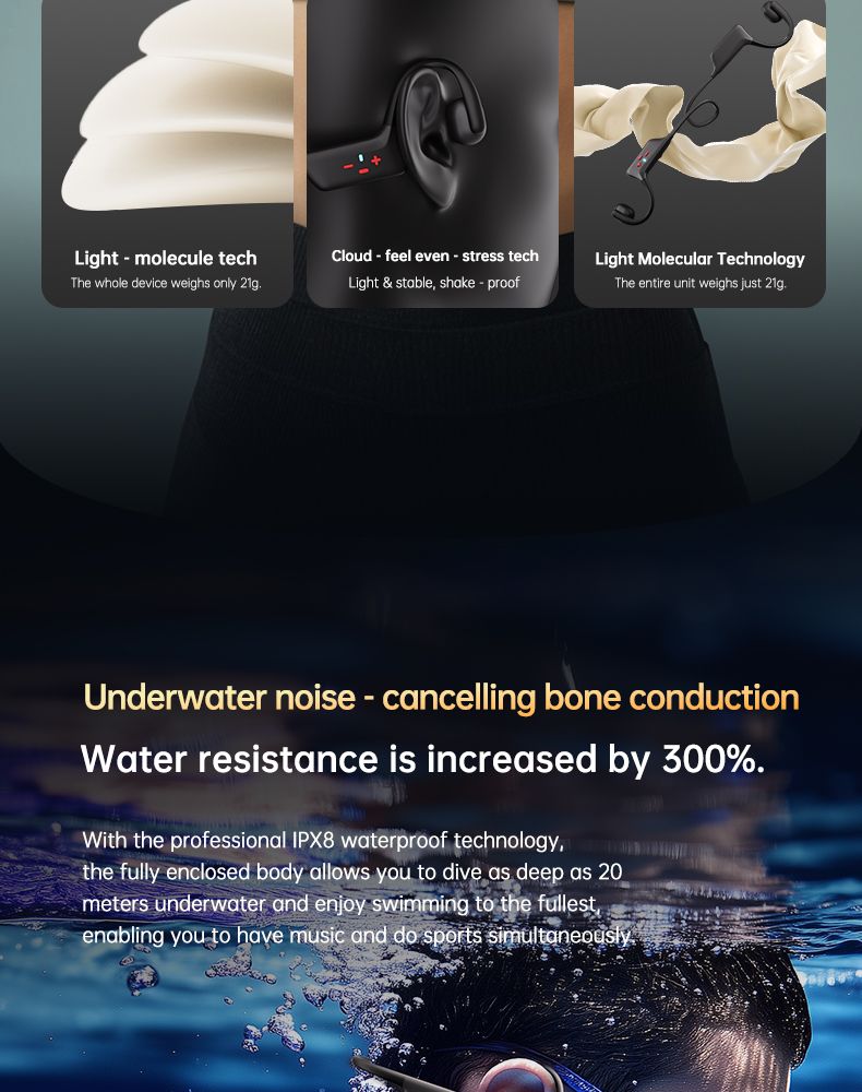 Swimming Bone Conduction Headphones Bluetooth MP3 Headsets_voghion.com