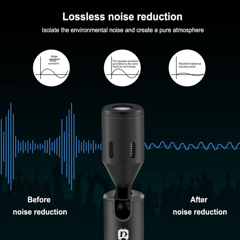3.5mm Jack Mobile Phone Single Directional Adjustable Microphone(Black)_voghion.com