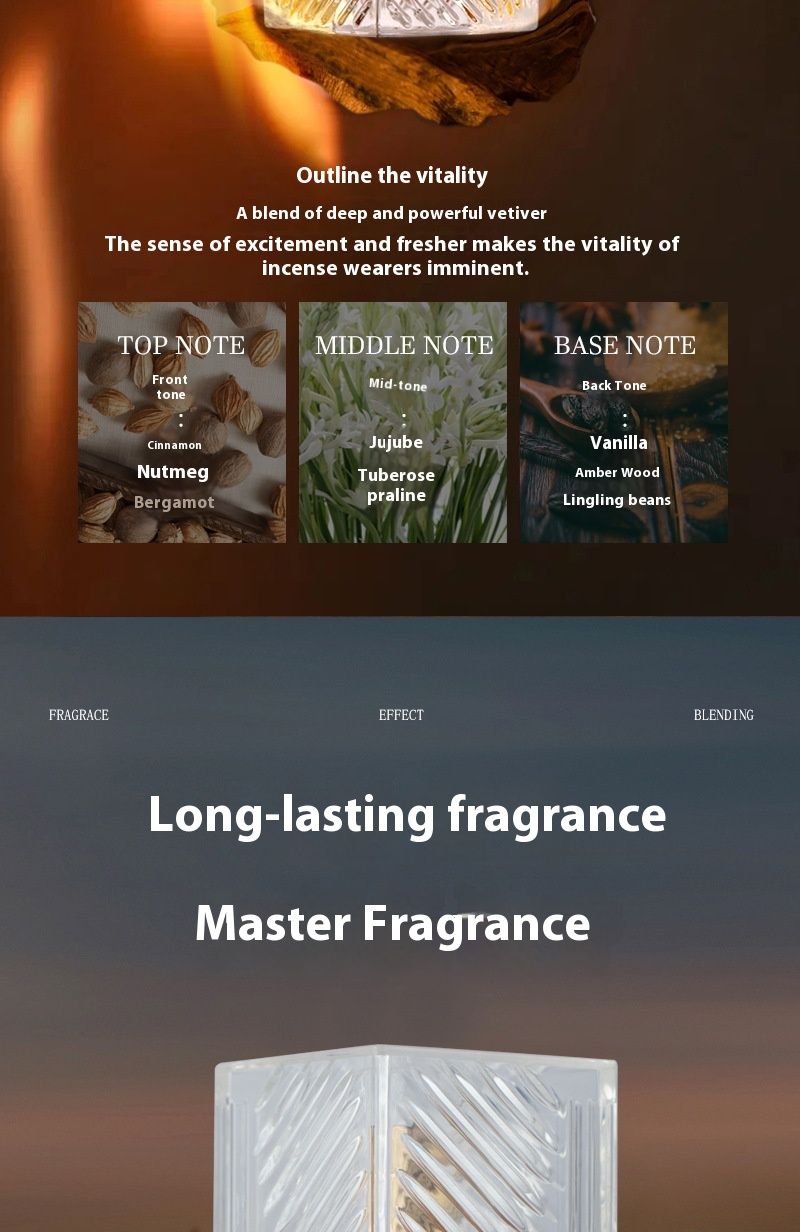 Neues Parfüm City Yixiang Herrenparfüm Latafa Fragrance Kamla Naher Osten Dubai Südostasien Neutrales Parfüm Cross Border_voghion.com