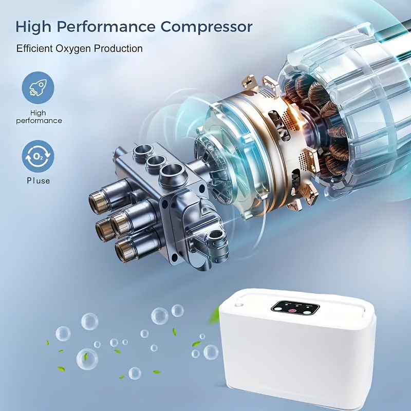 Draagbare generator voor buiten/autogebruik - concentrator Hine voor zuurstofverrijking op reis met complete set accessoires_voghion.com