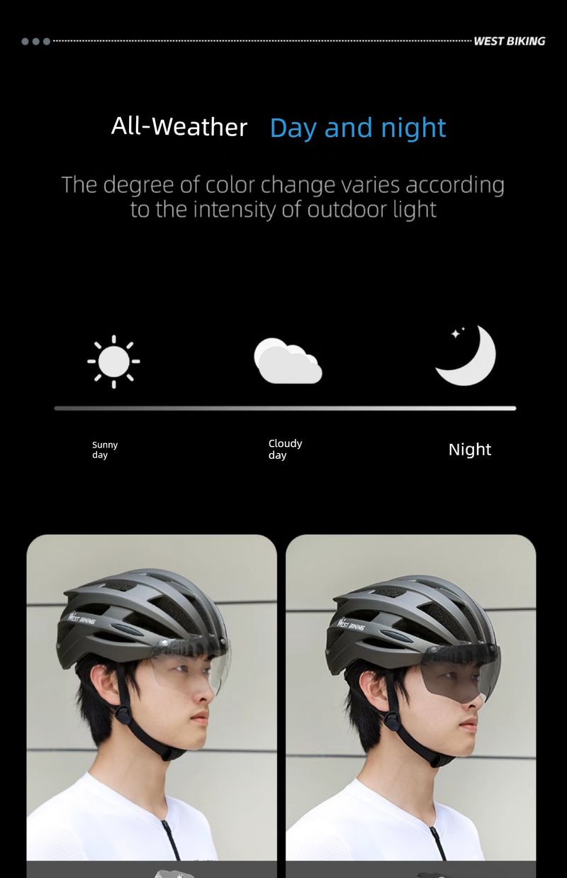 West Rider Integrierte Sicherheitskappe mit Rücklichtbrille_voghion.com