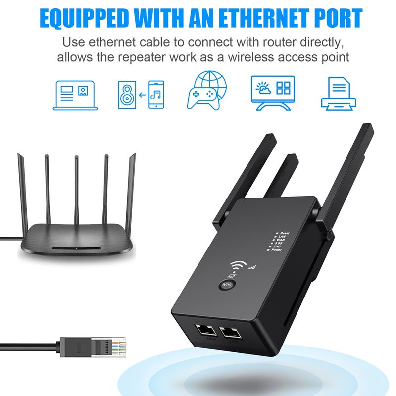 5Ghz bezvadu WiFi atkārtotājs 1200Mbps maršrutētājs Wifi pastiprinātājs 2.4G Wifi liela diapazona paplašinātājs 5G Wi-Fi signāla pastiprinātājs atkārtotājs Wifi_voghion.com