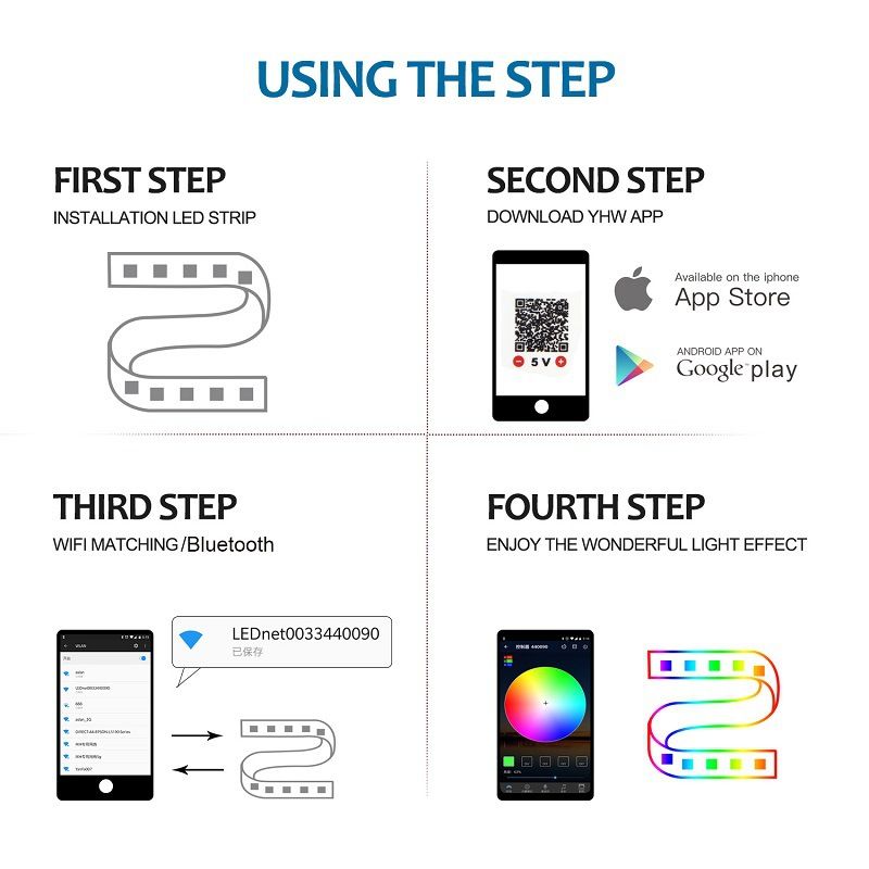 5V5050RGB kleurrijke LED-lichtstrip 30 lichten infrarood mobiele telefoon Bluetooth APP achtergrondmuziek zelfklevende zachte lichtbalk_voghion.com