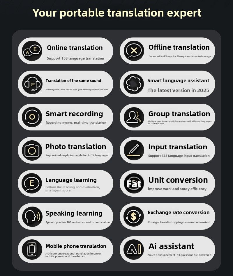 Smart Translator Offline No Network Needed Travel Abroad Portable Real-Time Multi-Language English Voice Photo_voghion.com
