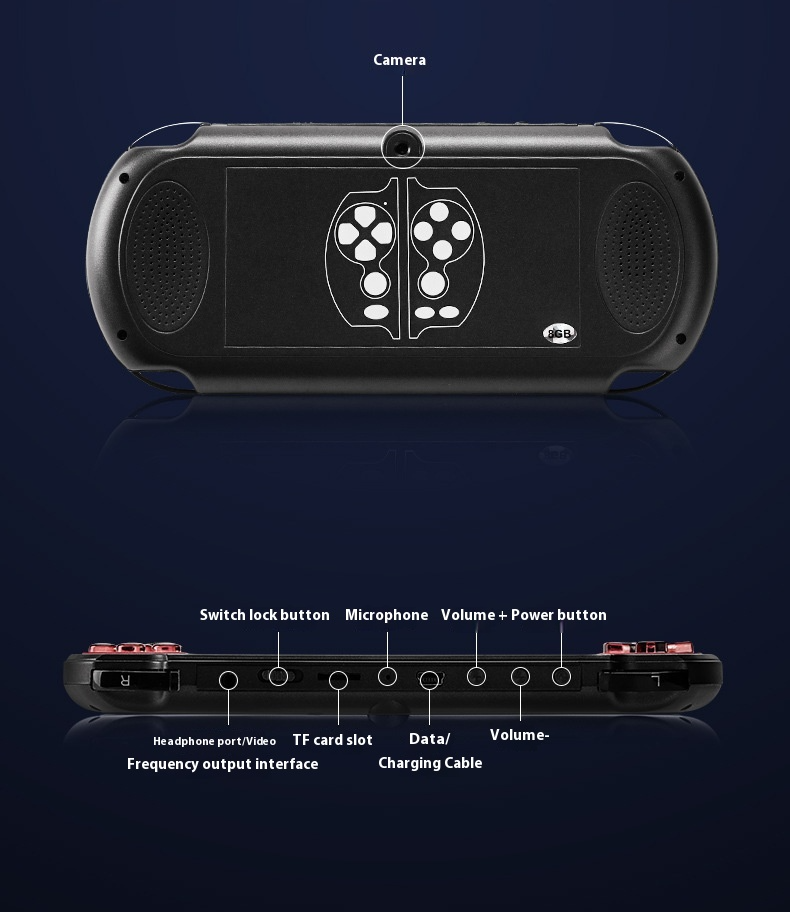 Console de jeu rétro X7 - taille de l'écran 4,3 pouces 5,1 pouces 7 pouces, prend en charge la télévision externe, les jeux peuvent être archivés, prend en charge les émulateurs de jeux_voghion.com