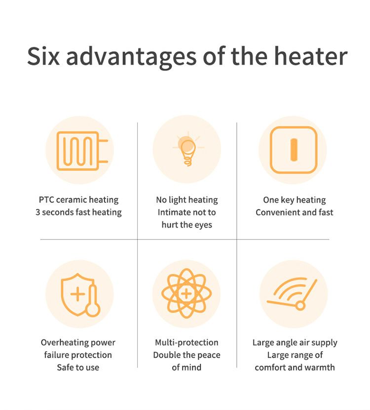 500W PTC keramische ruimteverwarmer, snel verwarmende draagbare elektrische verwarming met oververhittingsbeveiliging, stil en energiezuinig voor thuis, kantoor en slaapkamer._voghion.com