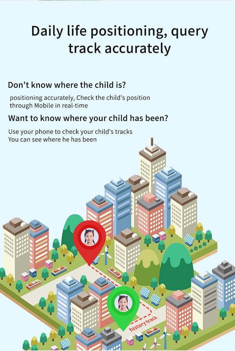 Q15 2g SIM Card, Anti Loss SOS Call, GSM LBS Location, Children's Smartwatch_voghion.com