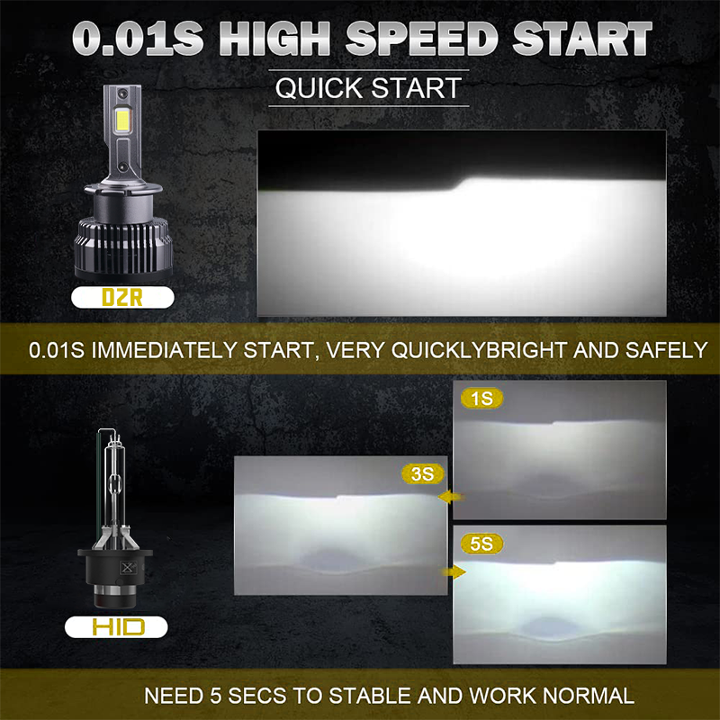 2 pezzi D2S D4S fari HID D1S D3S D8S LED fari D2R D4R lampadine 30000LM xeno luce auto lampada turbo Canbus 6000K_voghion.com