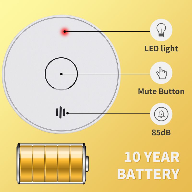 Tuya Fire Smoke Detector Alarm EN14604 10 Year Battery Life_voghion.com