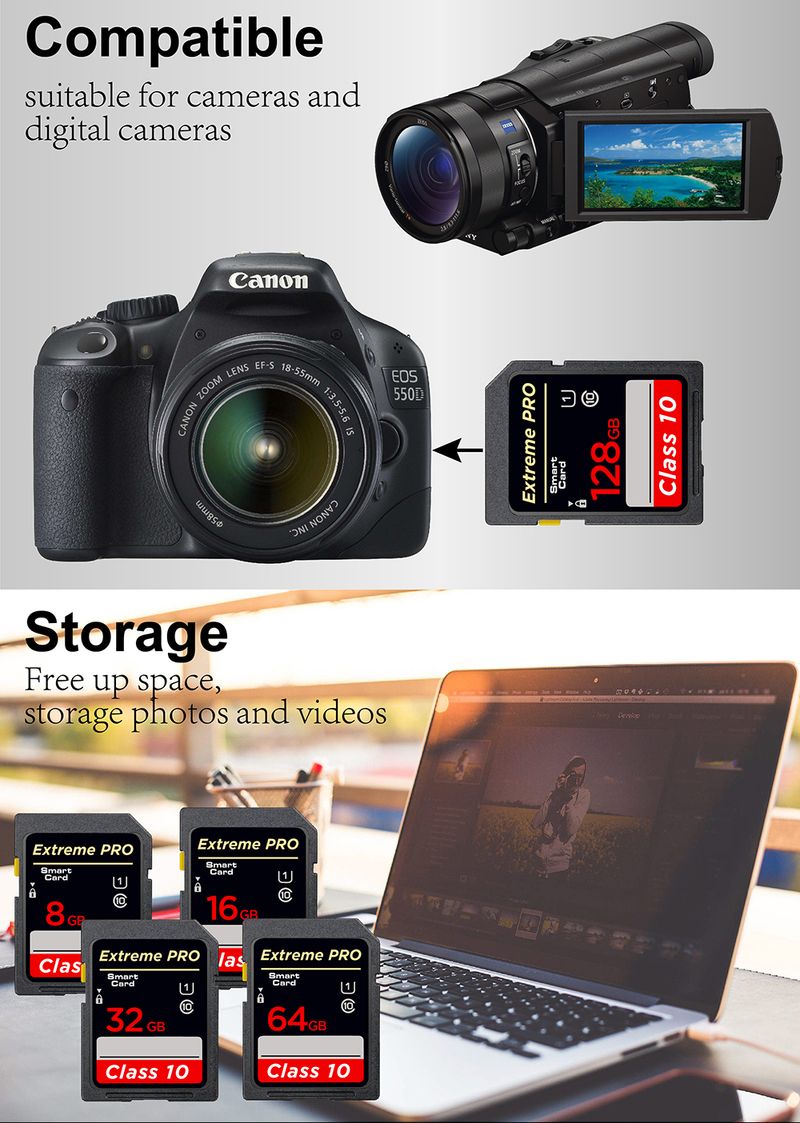 High Speed Class 10 SD 8GB 16GB 32GB 64GB 128GB 256GB SD Card Memory Card SDA1HC SDA1XC Flash USB Stick SD Cards For_voghion.com