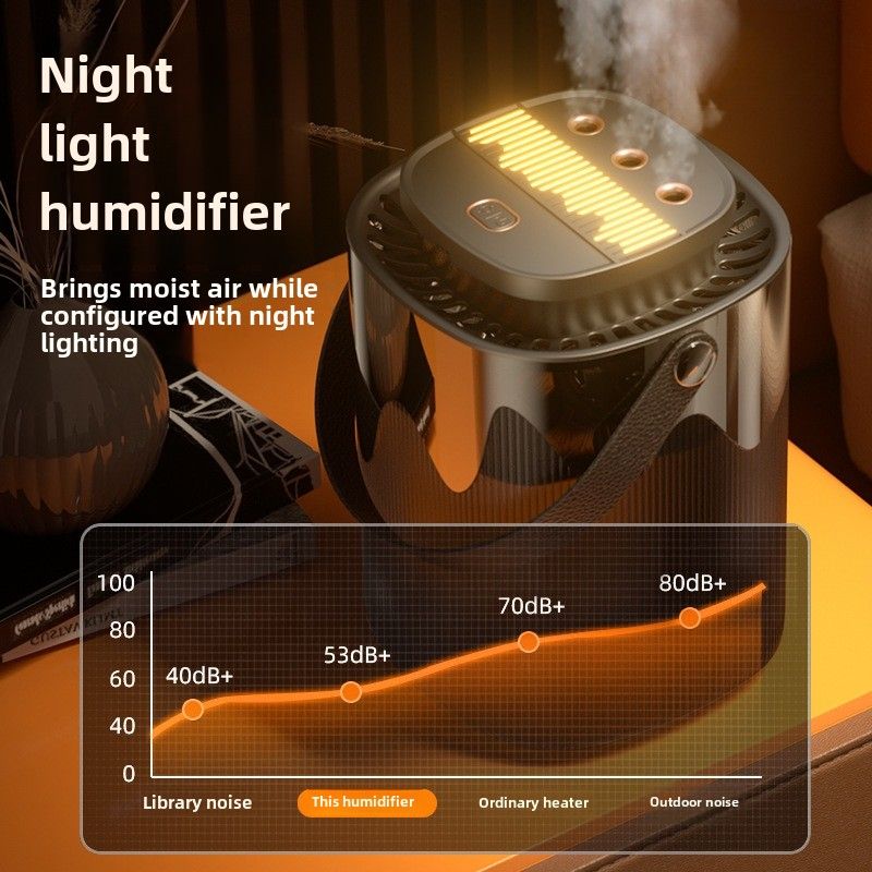 Humidificateur RYYD à 3 buses - Hydratation intelligente | Lumière/Son | Chambre_voghion.com