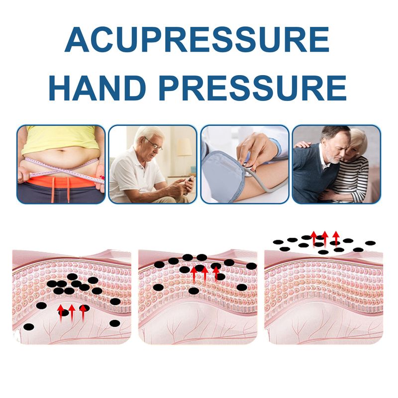 relieves South Moon Fatigue, Body Care Slimming And Shaping Massage, Finger Pressure Clip Fatigue, Massag_voghion.com