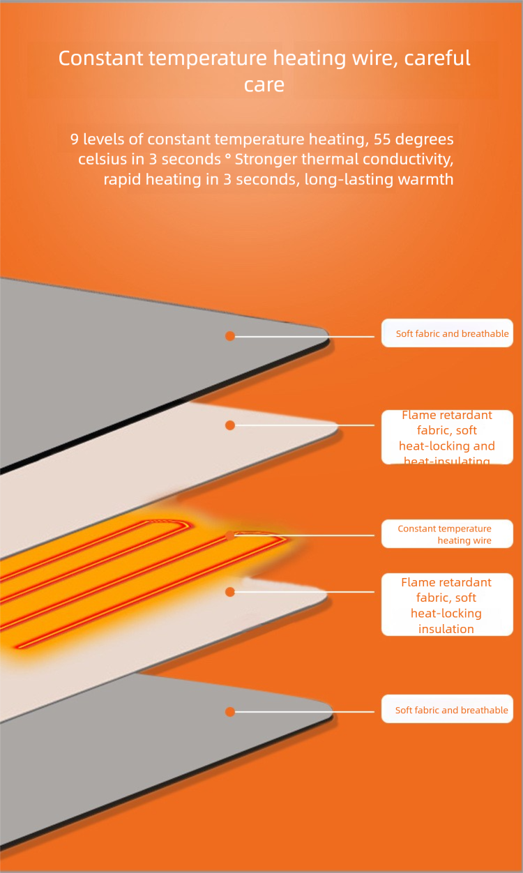Ver-infrarood verwarmingskussen met zwaartekrachttherapie, intelligente temperatuurregeling, wasbare deken voor verlichting van rugpijn, kantoorkussen voor thuis_voghion.com