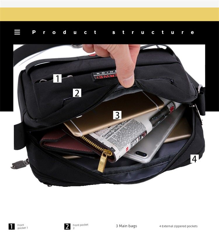Men's Multi-Functional Canvas Bag_voghion.com