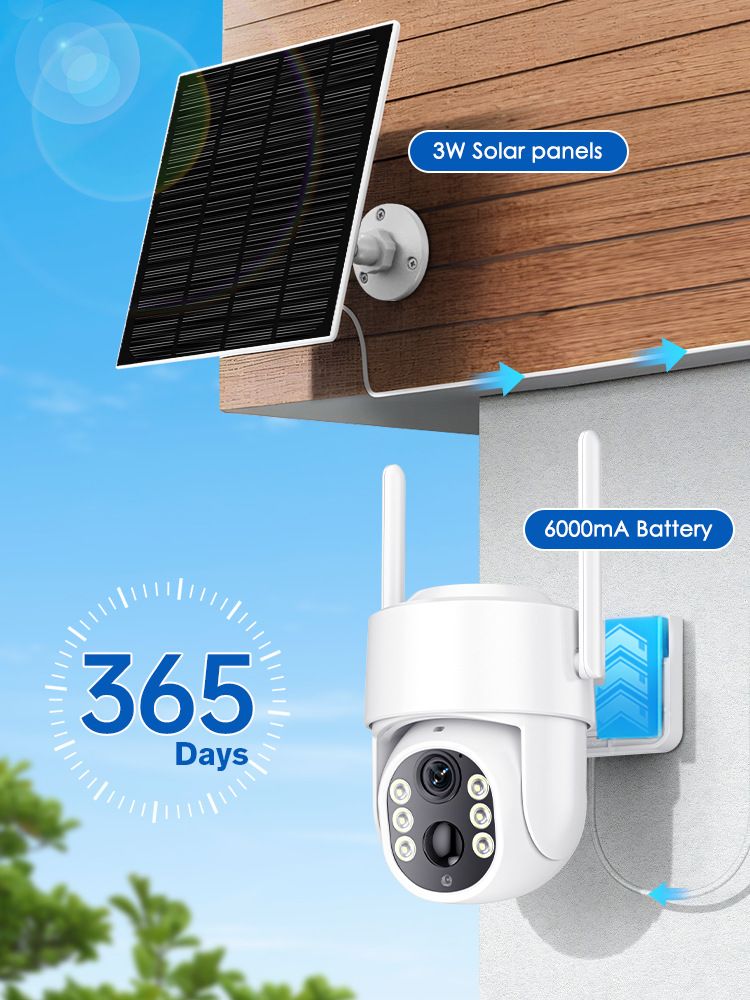 Solar Security Camera WiFi Outdoor - PTZ 360° View Low Power Consumption Rechargeable Battery Weatherproof Night Vision Motion Detection_voghion.com