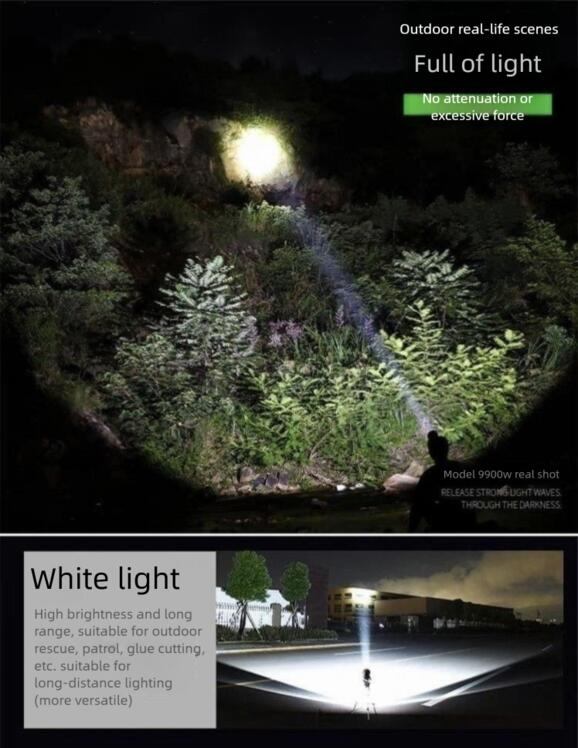 Lampada frontale a LED ad alta luminosità, super luminosa, torcia da testa, per esterni, per la casa, a lungo raggio, ricaricabile, per la pesca notturna_voghion.com