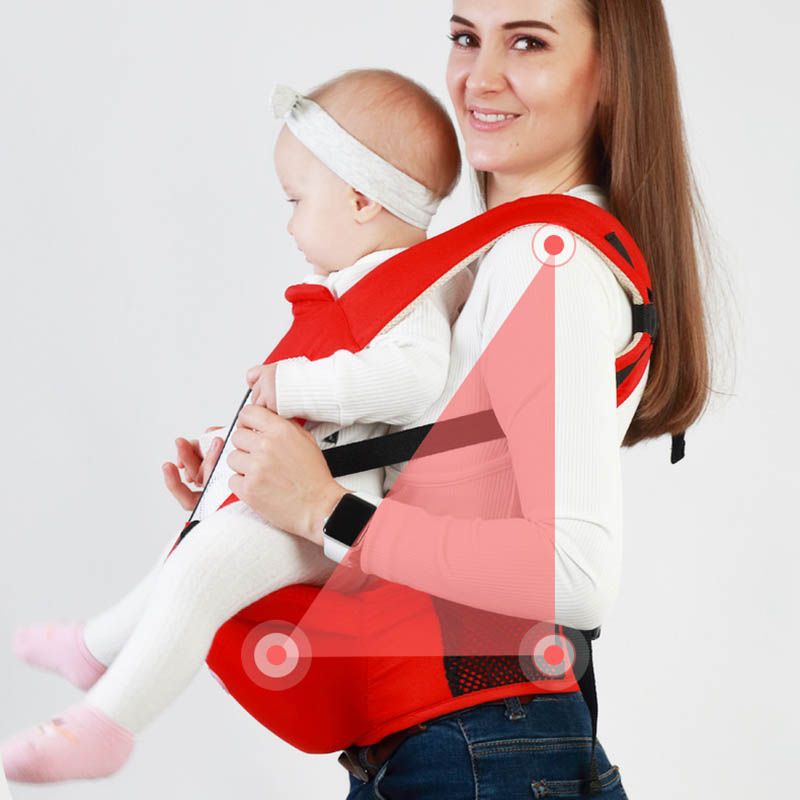 0-48 måneder Ergonomisk bæresele rygsæk med hoftesæde til nyfødte Multifunktion spædbarnsslynge wrap talje skammel Baby kænguru_voghion.com