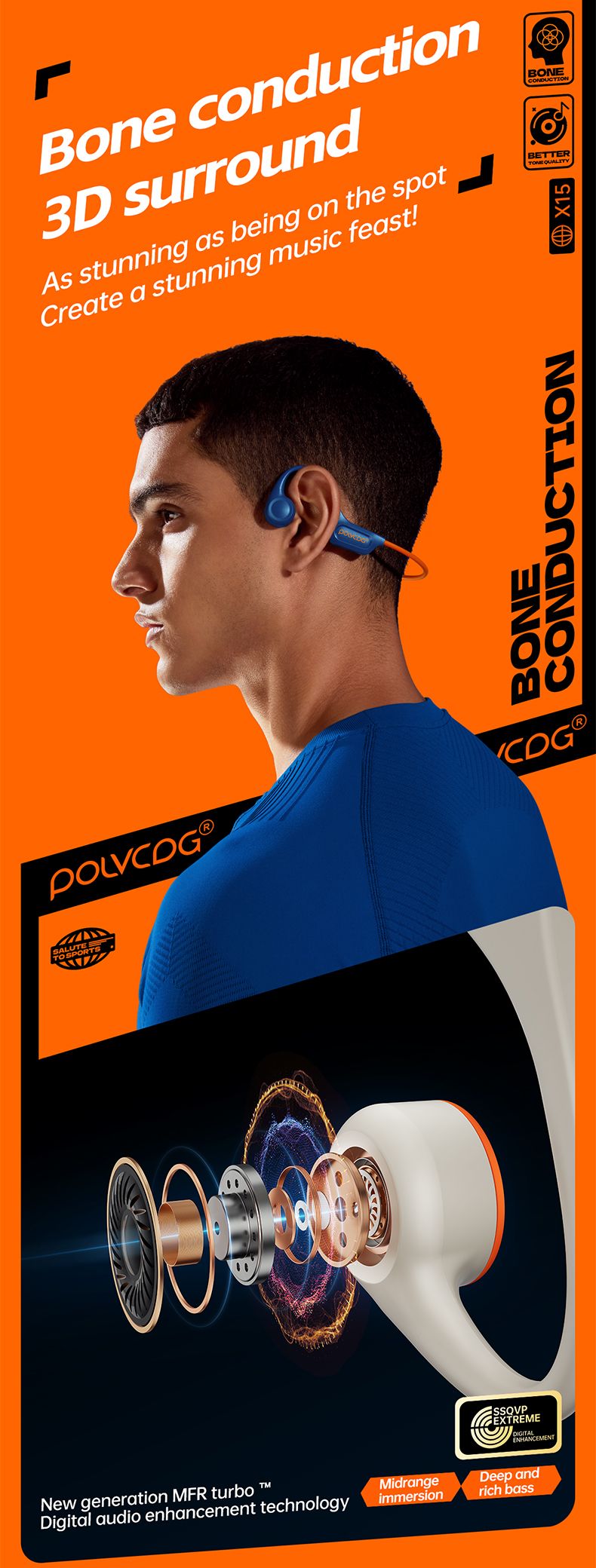 Bone Conduction Bluetooth Earphones 32GB Memory IPX6 Sweatproof And Rainproof Bicycle Sports Earphones X15_voghion.com