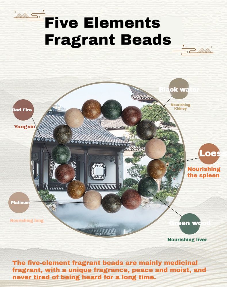 Chinese traditional Chinese medicine handmade five element "medicinal bead" jewelry promotes sleep, brings luck and wealth, and eliminates mold_voghion.com
