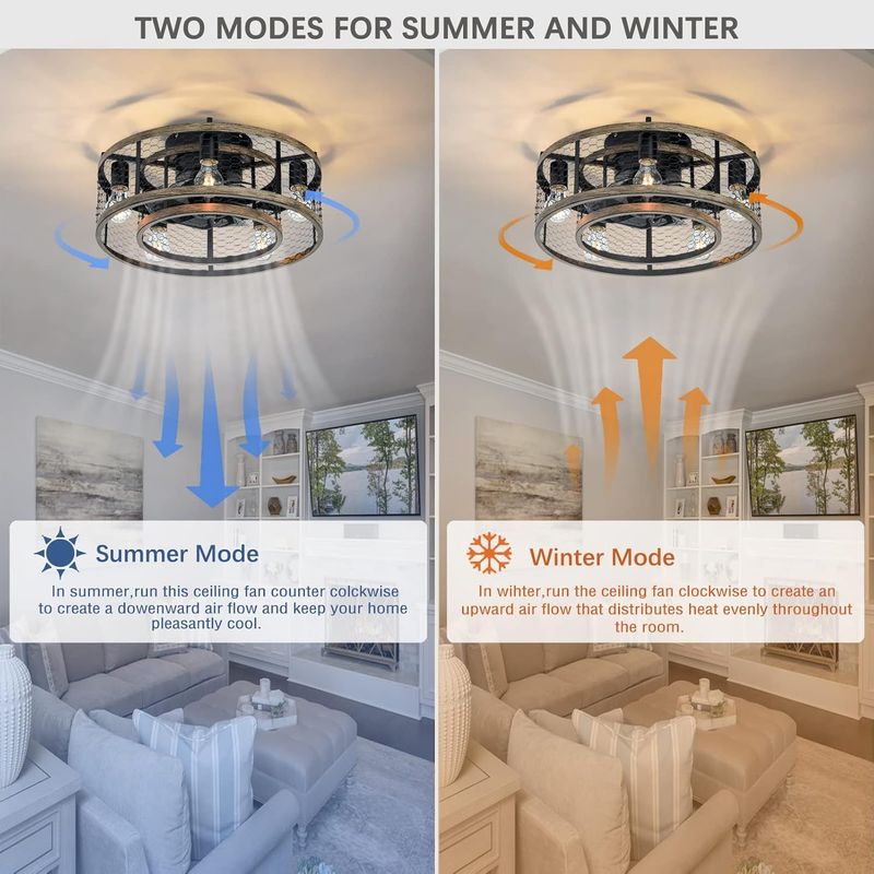 20 Inch Industrial Caged Ceiling Fan With 7-ABS Blades Remote Control, Small Ceiling Fan Reversible DC Motor - Black_voghion.com