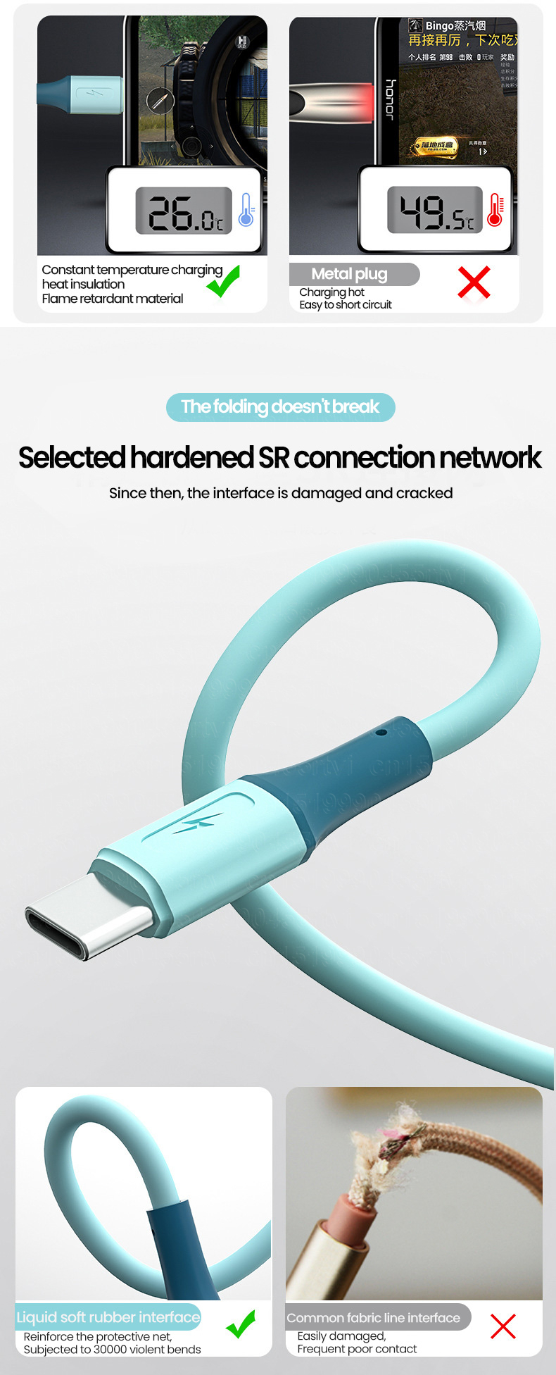 3A 3in1 USB Kabel passend für iPhone 13 Pro Max Flüssigsilikon Handy Ladedatenkabel USB C Kabel_voghion.com