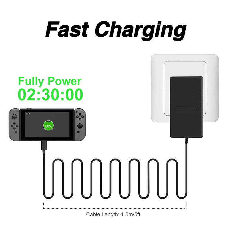 DATA FROG EU/US Stecker Netzadapter Ladegerät fir Nintendo Switch OLED Reesopluedung fir doheem USB Typ C Stroumversuergung fir Nintendo Switch_voghion.com
