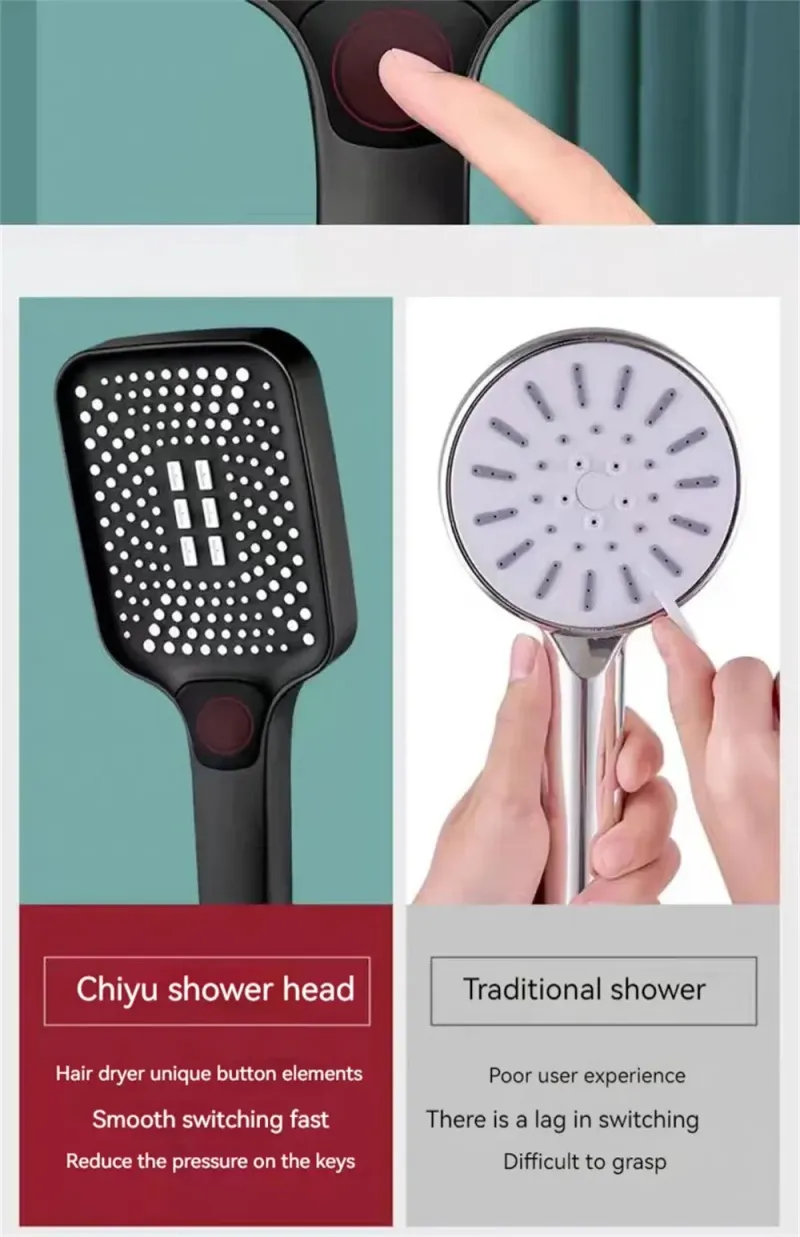 3 Modlu Yağmur Duş Başlığı, Ayarlanabilir Yüksek Basınçlı Su Tasarrufu Spreyi, Banyo İçin, AB Su Standardına Uygun_voghion.com