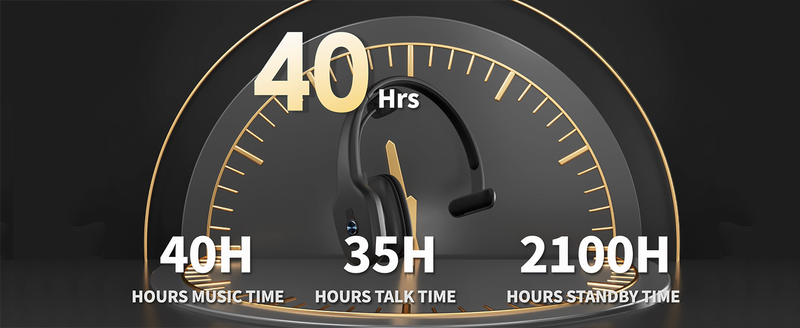 Headset, Bluetooth With Microphone,Wireless On-Ear Headset For Computer Cell Phone Trucker Home Office_voghion.com