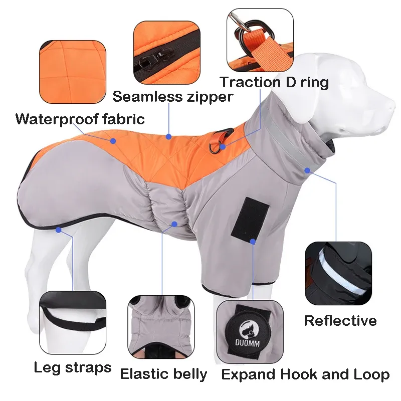 Dog Jacket Winter Warm Clothes For Medium And Large Dogs Waterproof Pet Coat Labrador Costume Golden Retriever Vest By PawParty Store_voghion.com