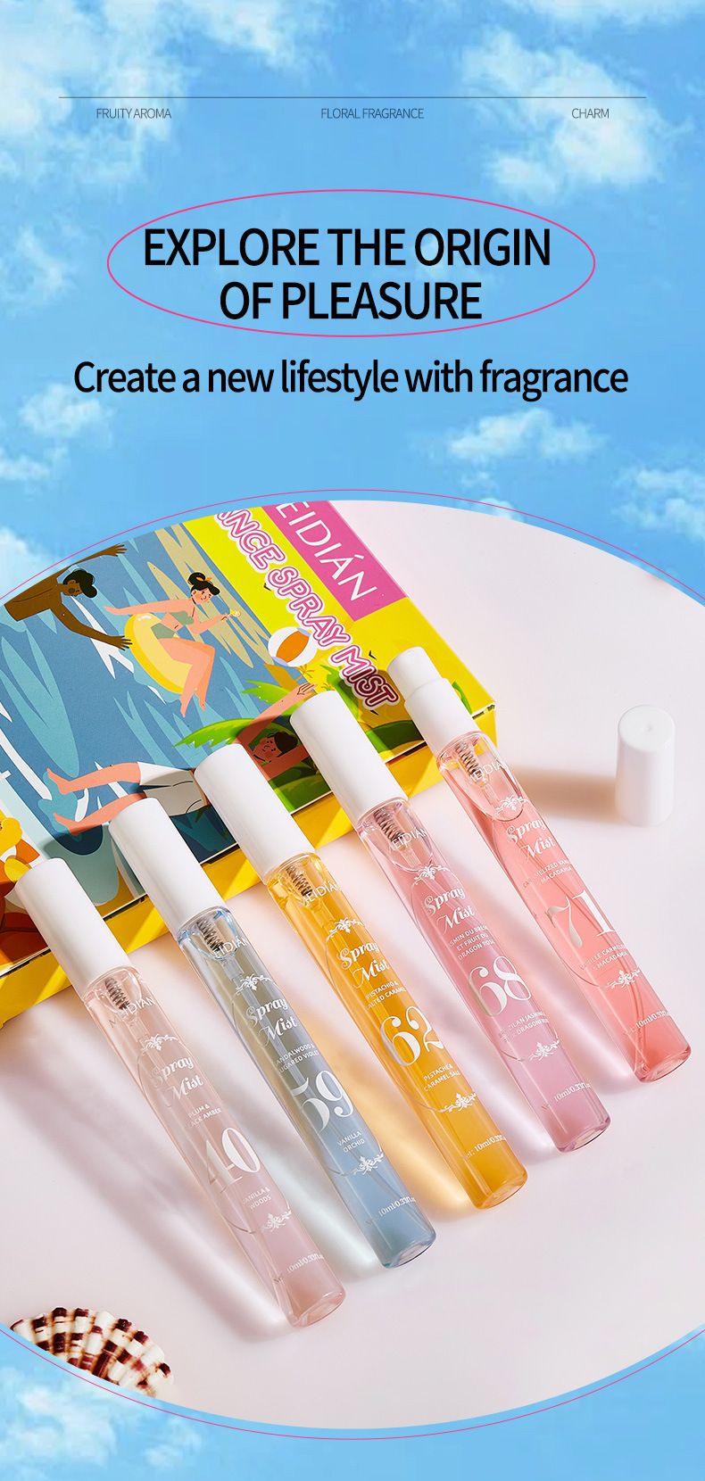 Coffret de parfums sans alcool - Parfums numériques inspirés de la plage, 5 kits de voyage de 10 ml au parfum longue durée_voghion.com
