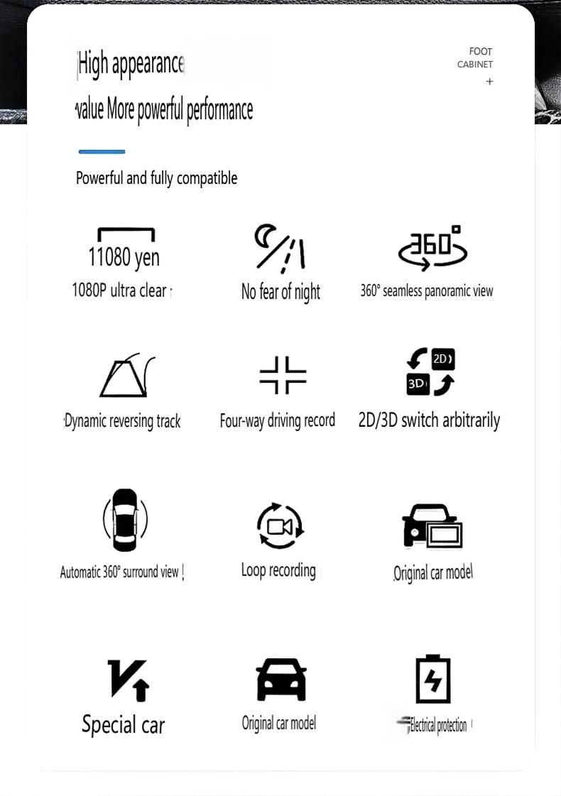 3D 360° Panoramic Camera System For New Toyota Prado - HD Night Vision Parking Assistant With 4 Channel DVR & Loop Recording_voghion.com