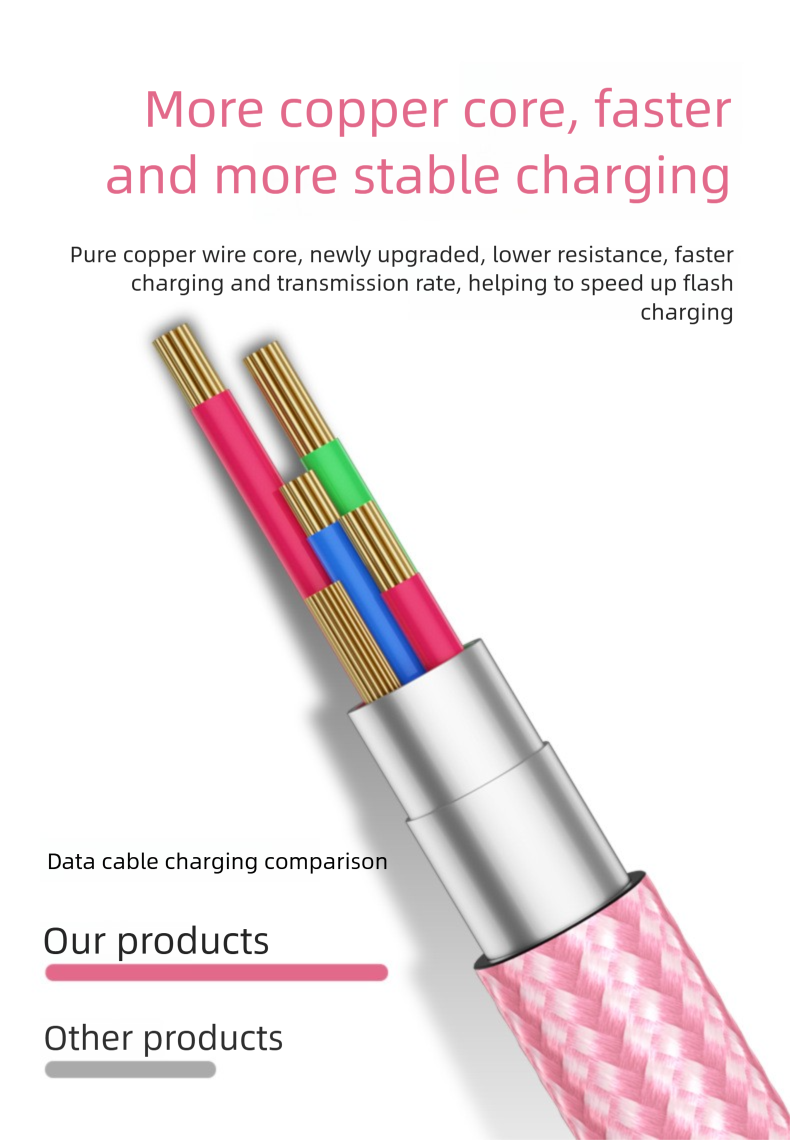 Nylon Data Compatible With IPhone Android USB Fast Charging Cable_voghion.com