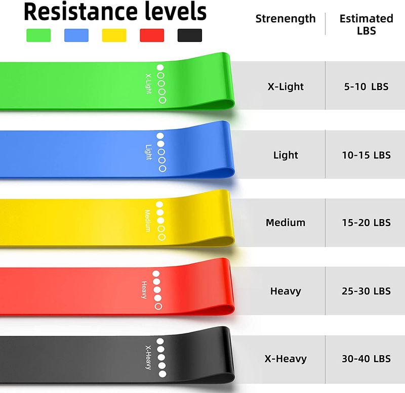 16Pcs Resistance Bands Set Expander Yoga Exercise Fitness Rubber Tubes Band Stretch Training Home Gyms Workout Elastic Pull Rope_voghion.com