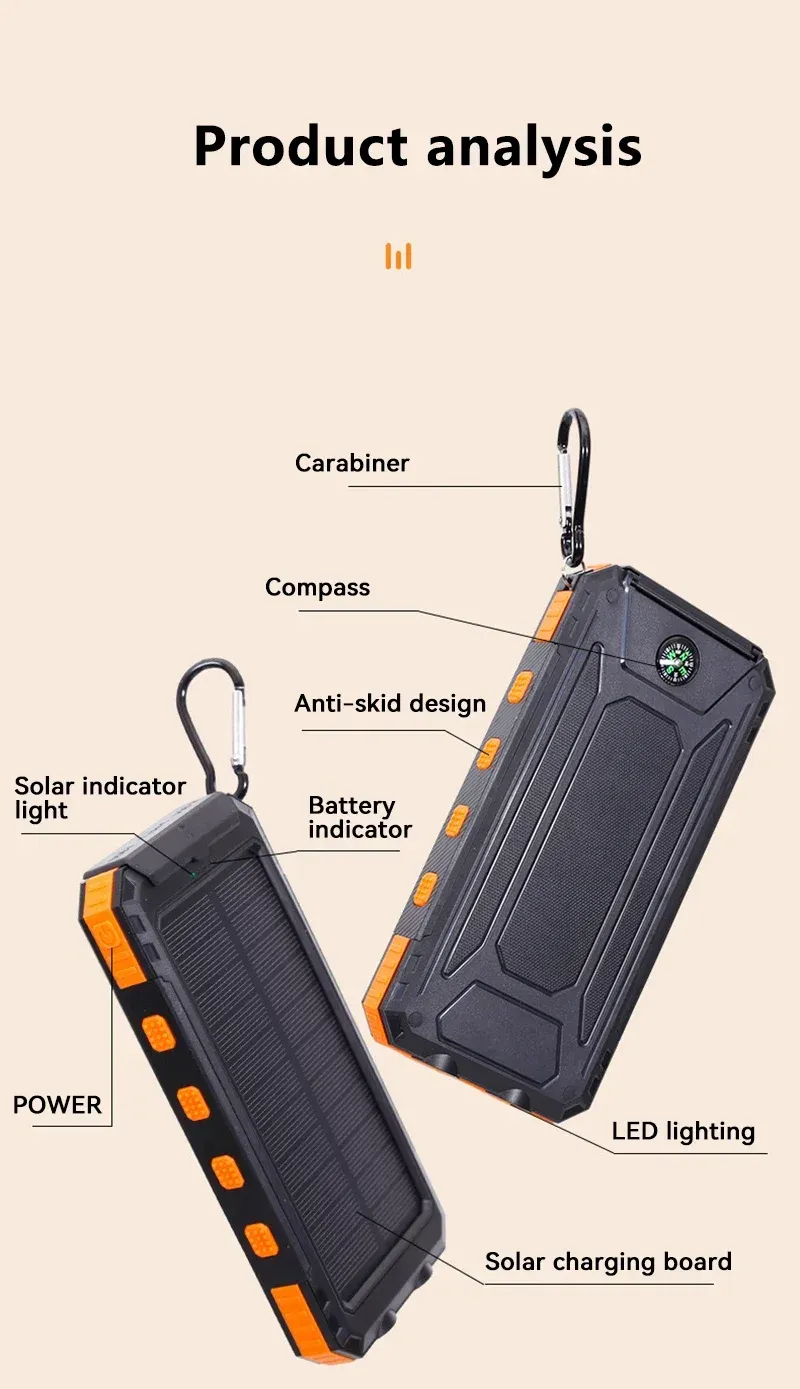 Power Bank solare da 200000 mAh, caricabatterie portatile ad alta capacità compatibile con iOS Android, USB-A e USB-C, ricarica rapida 2025_voghion.com