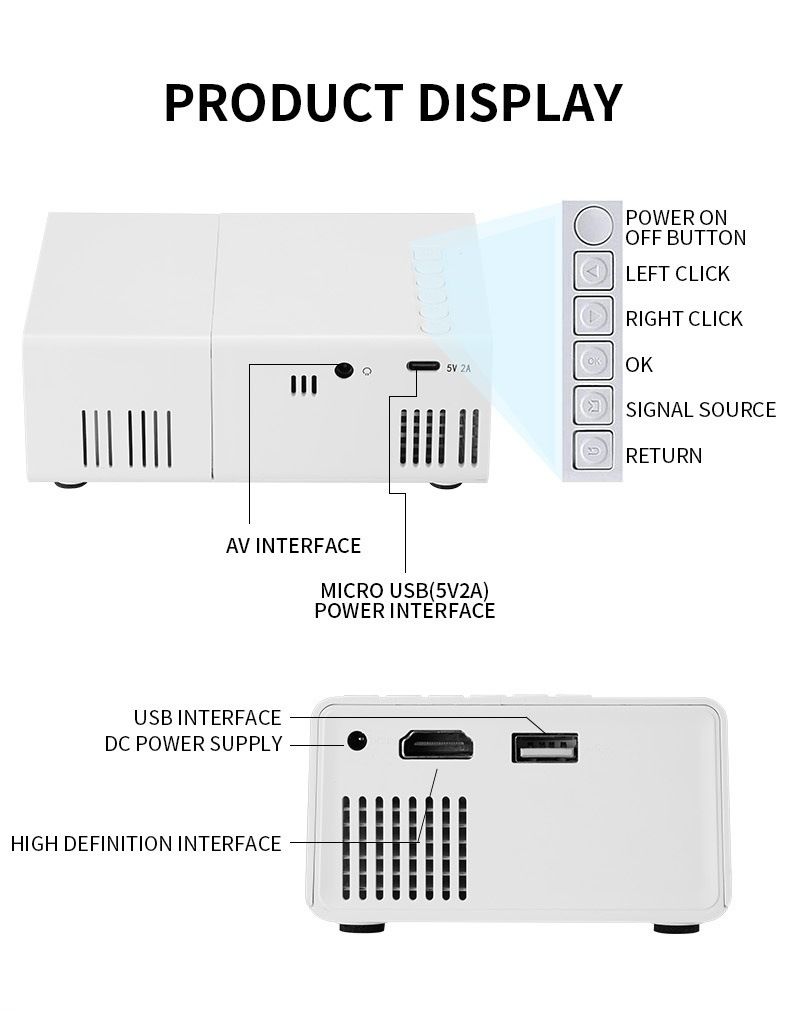 YG300 Mini LED draagbare kleine HD home cinema projector_voghion.com