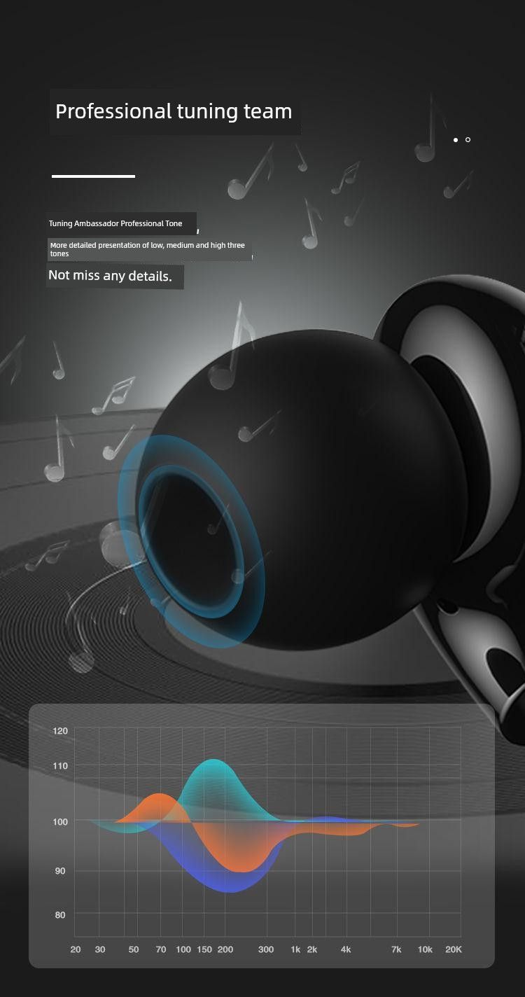 Neuankömmling Ellenbogen-Headset mit Kabel für Vivo iPhone Huawei Android In-Ear-Subwoofer Hohe Klangqualität Ohrstöpselkabel_voghion.com