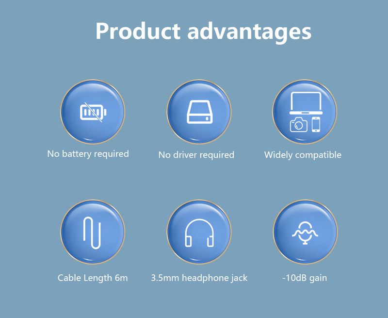 BOYA BY-M1 PRO II Condenser Lavalier Lapel Microphone for iPhone Android PC Computer Smartphone DSLR Streaming Youtube_voghion.com
