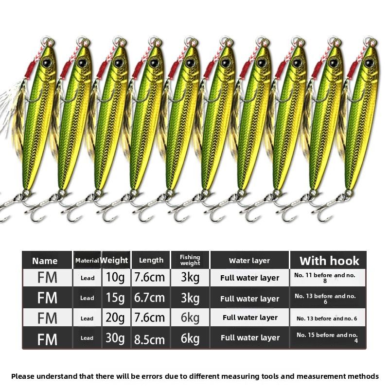 10 Pieces Jig Set Long Casting Mackerel Bass Freshwater Saltwater All Water Layer Universal New Model Fishing Lure_voghion.com
