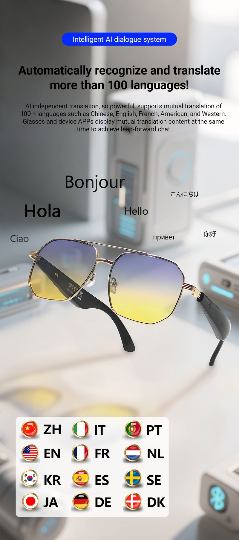 Smart Bluetooth Glasses With 100+ Language Translation, Music Playback & Call Function For Men And Women Smart Glasses_voghion.com