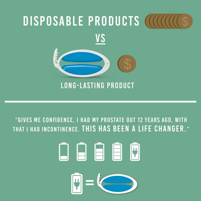 Pince mâle réglable incontinence urinaire pince de soins péniens pince Silicone accessoires médicaux hommes Genita_voghion.com