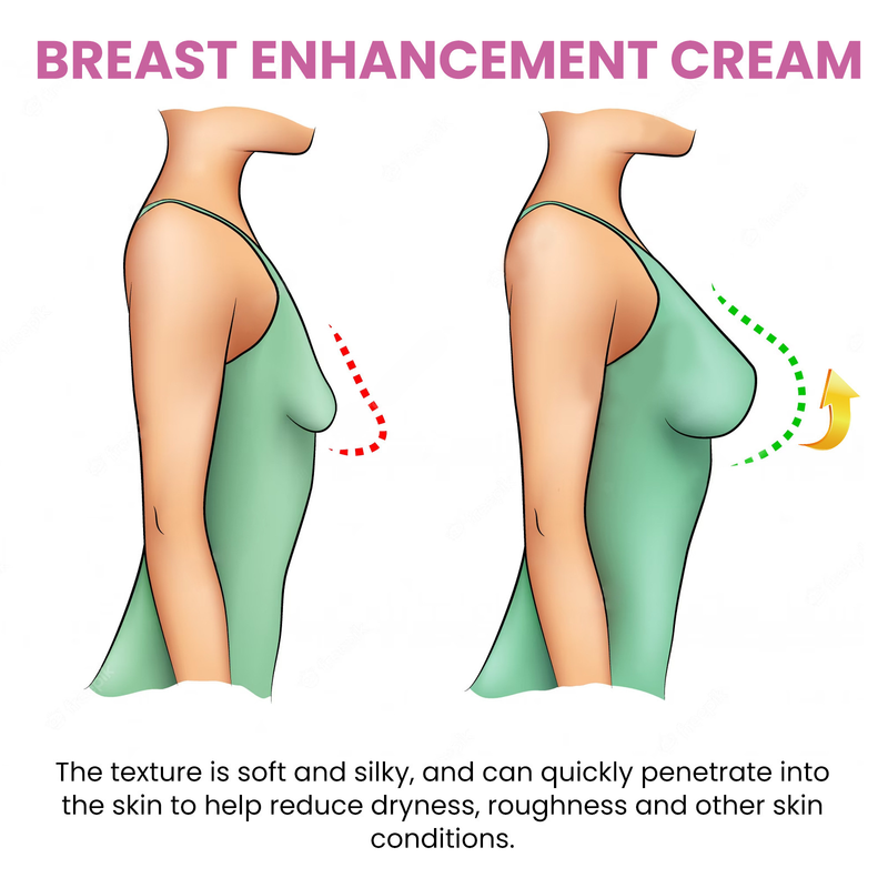 West&Month Breast Firming, Highlighting Body Curve, Smooth and Rich Skin, Firming Massage Cream_voghion.com