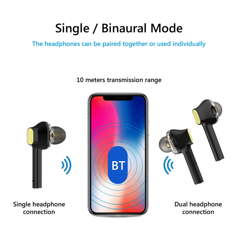 T07 True Wireless Stereo Bluetooth-kompatibla 5.0 In-Ear Noise Reduction Earphones Sports Earbuds_voghion.com