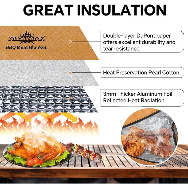 Dupont Paper Foldable BBQ Meat Resting Bag - 18x10x8.2 Inch Insulated Portable Grill Accessory (Dark Brown)_voghion.com