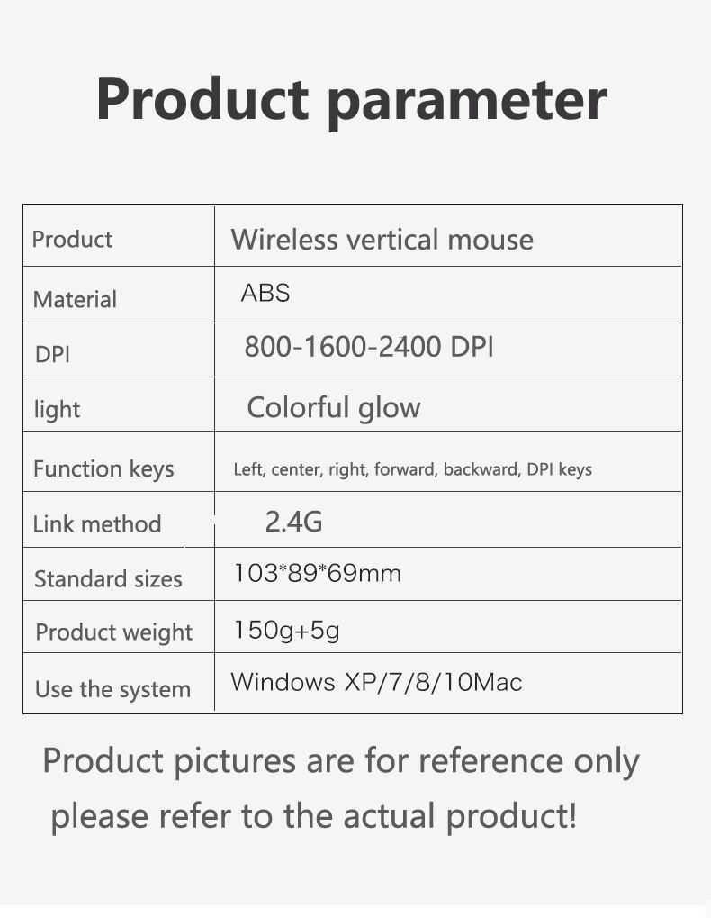 Ergonomic Wireless Mouse – 2.4G & Bluetooth Dual Mode, 6 Buttons, 2400DPI, 4-Way Scroll, Adjustable DPI (White/Pink/Black/Silver)_voghion.com