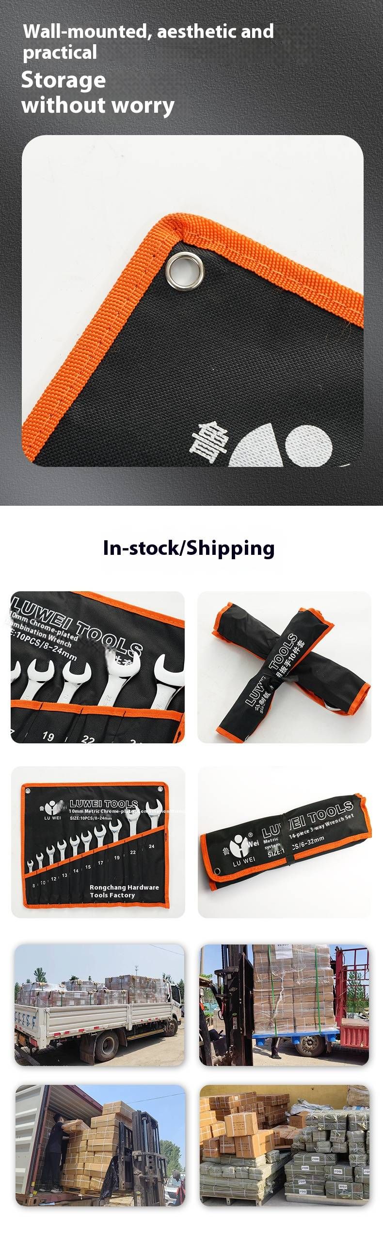 Manual & Ratchet Wrench Set (6-32 Pieces) – Forged Chrome Vanadium Steel, Chrome Plated, Non-Slip Grip | 8/10/14/20/32-Piece Options_voghion.com