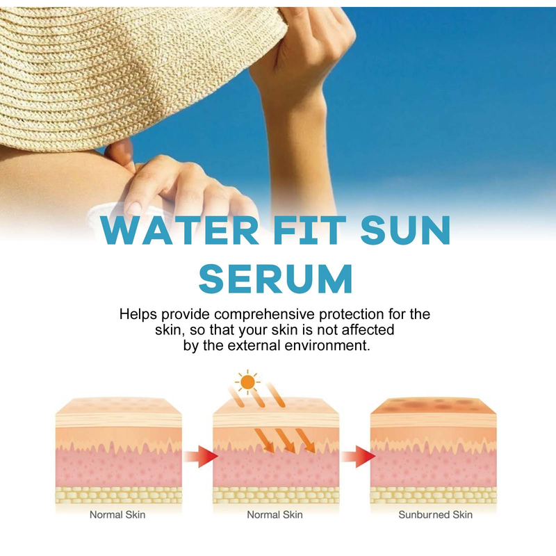 West&Month Protective Body Hydraterende en isolerende UV-oliecontrole Verfrissende verzorgingscrème_voghion.com